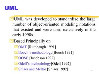 4
UML was developed to standardize the large
number of object-oriented modeling notations
that existed and were used extensively in the
early 1990s.
Based Principally on
OMT [Rumbaugh 1991]
Booch’s methodology[Booch 1991]
OOSE [Jacobson 1992]
Odell’s methodology[Odell 1992]
Shlaer and Mellor [Shlaer 1992]
UML
 