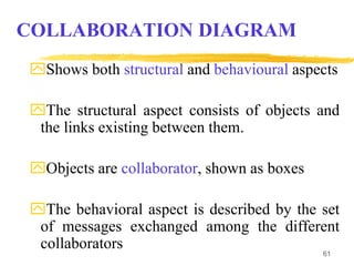 61
COLLABORATION DIAGRAM
Shows both structural and behavioural aspects
The structural aspect consists of objects and
the links existing between them.
Objects are collaborator, shown as boxes
The behavioral aspect is described by the set
of messages exchanged among the different
collaborators
 