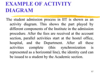 EXAMPLE OF ACTIVITY
DIAGRAM
The student admission process in IIT is shown as an
activity diagram. This shows the part played by
different components of the Institute in the admission
procedure. After the fees are received at the account
section, parallel activities start at the hostel office,
hospital, and the Department. After all these
activities complete (this synchronization is
represented as a horizontal line), the identity card can
be issued to a student by the Academic section.
67
 