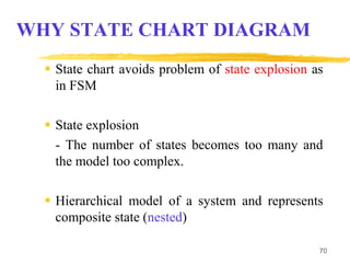 70
WHY STATE CHART DIAGRAM
 State chart avoids problem of state explosion as
in FSM
 State explosion
- The number of states becomes too many and
the model too complex.
 Hierarchical model of a system and represents
composite state (nested)
 