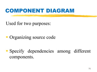 COMPONENT DIAGRAM
Used for two purposes:
 Organizing source code
 Specify dependencies among different
components.
75
 