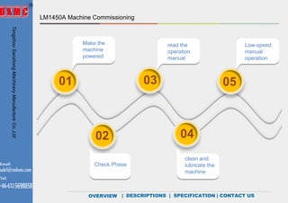OVERVIEW | DESCRIPTIONS | SPECIFICATION | CONTACT US
LM1450A Machine Commissioning
01 03 05
02 04
Make the
machine
powered
Check Phase
read the
operation
manual
clean and
lubricate the
machine
Low-speed
manual
operation
TengzhouSanzhongMachineryManufactureCo.,Ltd
Email:
sale5@cndxmc.com
Tel:
+86-632-5698858
 
