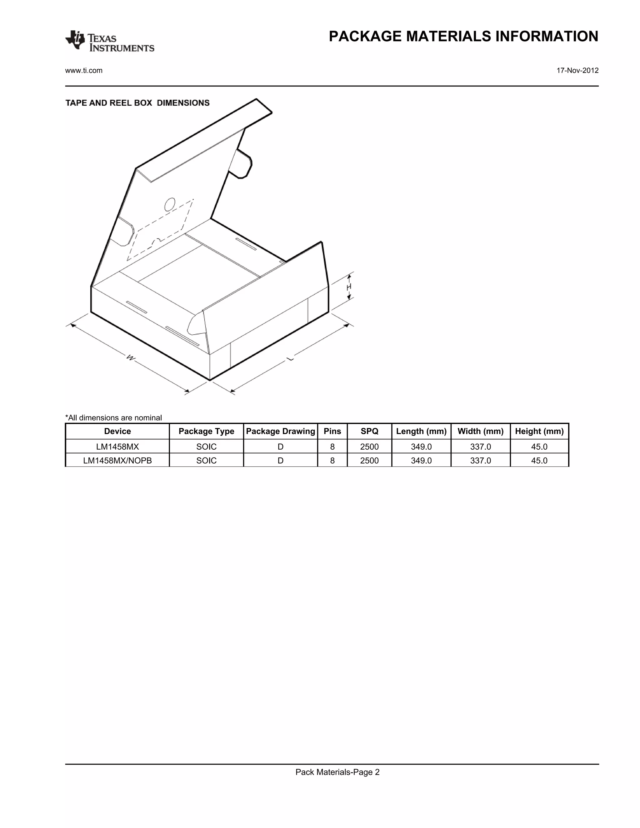 PACKAGE MATERIALS INFORMATION

www.ti.com                                                                                                          17-Nov-2012




*All dimensions are nominal
             Device           Package Type   Package Drawing   Pins    SPQ     Length (mm)   Width (mm)   Height (mm)
        LM1458MX                 SOIC              D            8      2500       349.0        337.0         45.0
     LM1458MX/NOPB               SOIC              D            8      2500       349.0        337.0         45.0




                                                       Pack Materials-Page 2
 