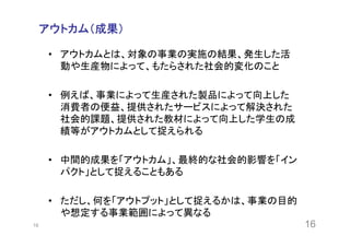 Localgoodyokohama 横浜市大教員地域貢献活動支援事業ロジックモデルワークショップ 第1回 Pdca ロジックモデルについ