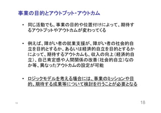 Localgoodyokohama 横浜市大教員地域貢献活動支援事業ロジックモデルワークショップ 第1回 Pdca ロジックモデルについ