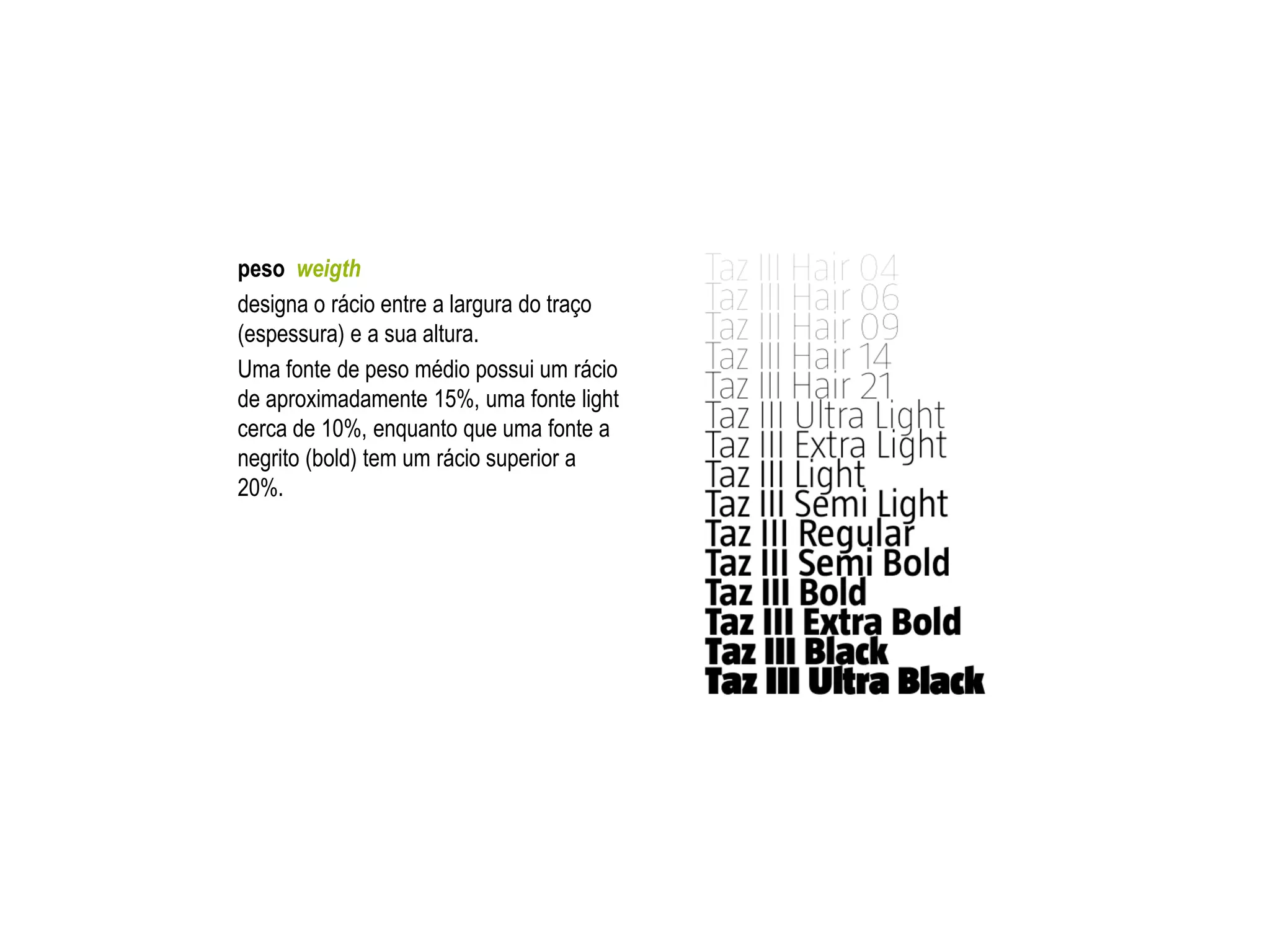 peso weigth
designa o rácio entre a largura do traço
(espessura) e a sua altura.
Uma fonte de peso médio possui um rácio
de aproximadamente 15%, uma fonte light
cerca de 10%, enquanto que uma fonte a
negrito (bold) tem um rácio superior a
20%.
 