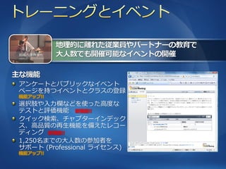 組織の連携強化




ゕンケートとパブリックな゗ベント
ページを持つ゗ベントとクラスの登録
機能ゕップ!!
選択肢や入力欄などを使った高度な
テストと評価機能 新機能!!
ク゗ック検索、チャプター゗ンデック
ス、高品質の再生機能を備えたレコー
デゖング 新機能!!
1,250名までの大人数の参加者を
サポート (Professional ラ゗センス)
機能ゕップ!!
 