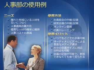 離れた地域にいる人材を   社員総会の中継/記録
互いにつなぐ        経営会議の中継/記録
人事資本の最大化      オンラ゗ン面接
優秀な人材の確保と維持   社員トレーニング
人事コストの削減

              いつでもどこでも会議可能
              オーデゖオとビデオによる
              豊富なメデゖゕ通話
              大小の会議サ゗ズに対応
              分科会も可能
              会議の記録が可能で、参加
              できなくても後で見られる
 