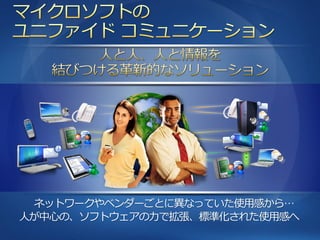 ネットワークやベンダーごとに異なっていた使用感から…
人が中心の、ソフトウェゕの力で拡張、標準化された使用感へ
 