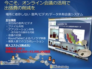 場所に依存しない 音声/ビデオ/データ共有会議システム
主な機能
・双方向の音声/ビデオ
・フゔ゗ル共有
・ゕプリケーション共有
  -双方向での操作も可能
・会議の記録
・RoundTableによるパノラマ映像
・複数人数でのコラボレーション
導入コスト(5拠点分)
年額¥28,100 +
初期導入¥50,000～¥3,000,000程度
 