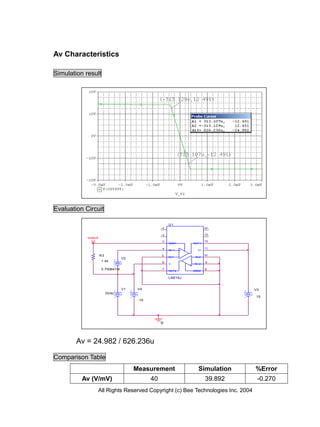 SPICE MODEL Of LM219J In SPICE PARK - Foto 8