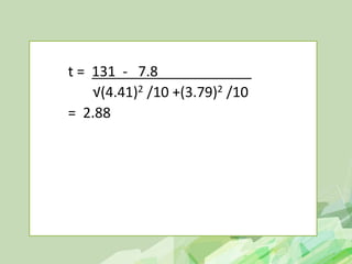 t = 131 - 7.8____________
√(4.41)2 /10 +(3.79)2 /10
= 2.88
 