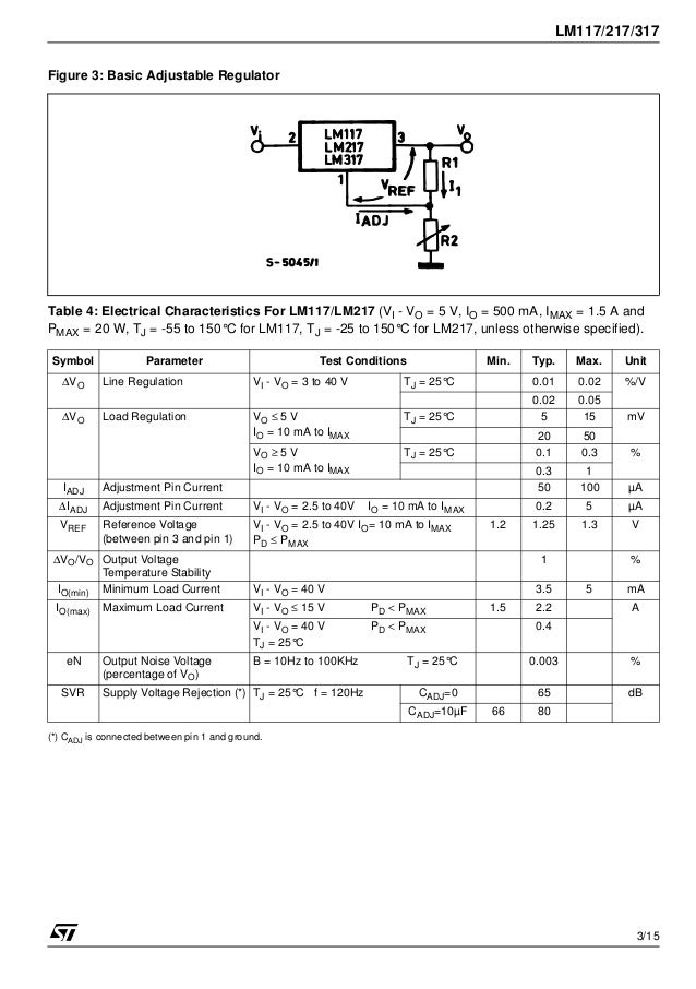 Lm 317 datasheet