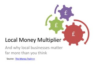 Local Money Multiplier
And why local businesses matter
far more than you think
Source: The Money Trail>>>
£
£
£
 