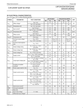 Philips Semiconductors                                                                                                         Product data

                                                                                                        LM124/224/324/324A/
  Low power quad op amps
                                                                                                             SA534/LM2902


DC ELECTRICAL CHARACTERISTICS
VCC = 5 V; Tamb = 25 °C, unless otherwise specified.
                                                                                      LM124/LM224          LM324/SA534/LM2902
 SYMBOL              PARAMETER                    TEST CONDITIONS                                                                   UNIT
                                                                                Min     Typ     Max       Min    Typ    Max
                                                         RS = 0 Ω                        ±2      ±5              ±2      ±7
 VOS          Offset voltage1                                                                                                        mV
                                                  RS = 0 Ω, over temp.                           ±7                      ±9
 ∆VOS/∆T      Temperature drift                   RS = 0 Ω, over temp.                   7                        7                µV/°C
                                                       IIN(+) or IIN(–)                  45     150              45     250
 IBIAS
     S        Input current2                                                                                                         nA
                                                IIN(+) or IIN(–), over temp.             40     300              40     500
 ∆IBIAS/∆T    Temperature drift                         Over temp.                       50                      50                pA/°C
                                                        IIN(+)–IIN(–)                    ±3     ±30              ±5     ±50
 IOS          Offset current                                                                                                         nA
                                                 IIN(+)–IIN(–), over temp.                      ±100                    ±150
 ∆IOS/∆T      Temperature drift                         Over temp.                       10                      10                pA/°C
              Common-mode voltage
                               g                        VCC ≤ 30 V               0             VCC–1.5     0           VCC–1.5
 VC
  CM                                                                                                                                  V
              range3                             VCC ≤ 30 V; over temp.          0             VCC–2       0           VCC–2
              Common-mode rejection
 CMRR                                                   VCC = 30 V              70       85                65    70                  dB
              ratio
                                                 RL = 2 kΩ, VCC = 30 V,
 VOUT         Output voltage swing                                              26                         26                         V
                                                       over temp.
                                                RL ≤ 10 kΩ, VCC = 30 V,
 VOH          Output voltage high                                               27       28                27    28                   V
                                                       over temp.
 VOL          Output voltage low                 RL ≤ 10 kΩ; over temp.                  5       20               5      20          mV
                                             RL = ∞, VCC = 30 V; over temp.             1.5         3            1.5     3
 ICC          Supply current                                                                                                         mA
                                                   RL = ∞; over temp.                   0.7      1.2             0.7     1.2
                                             VCC = 15 V (for large VO swing);
                                                                                50      100                25    100
                                                       RL ≥ 2 kΩ
 AVOL
   O          Large signal voltage gain
              Large-signal                                                                                                          V/mV
                                             VCC = 15 V (for large VO swing);
                                                                                25                         15
                                                 RL ≥ 2k Ω; over temp.
              Amplifier-to-amplifier              f = 1 kHz to 20 kHz,
                                                                                        –120                    –120                 dB
              coupling5                               input referred
 PSRR         Power supply rejection ratio               RS ≤ 0 Ω               65      100                65    100                 dB
                                                 VIN+ = +1 V, VIN– = 0 V,
                                                                                20       40                20    40
                                                       VCC = 15 V
              Output current source
                                                 VIN+ = +1 V, VIN– = 0 V,
                                                                                10       20                10    20
                                                 VCC = 15 V, over temp.
                                                                                                                                     mA
                                                 VIN– = +1 V, VIN+ = 0 V,
 IOUT                                                                           10       20                10    20
                                                       VCC = 15 V
                                                 VIN– = +1 V, VIN+ = 0 V,
              Output current sink                                                5       8                 5      8
                                                 VCC = 15 V, over temp.
                                                 VIN– = +1 V, VIN+ = 0 V,
                                                                                12       50                12    50                  µA
                                                      VO = 200 mV
 ISC          Short-circuit current4                                            10       40      60        10    40      60          mA
 GBW          Unity gain bandwidth                                                       1                        1                 MHz
 SR           Slew rate                                                                 0.3                      0.3                V/µs
 VNOISE       Input noise voltage                        f = 1 kHz                       40                      40                nV/√Hz
 VDIFF        Differential input voltage3                                                       VCC                     VCC           V




2002 Jul 12                                                               4
 