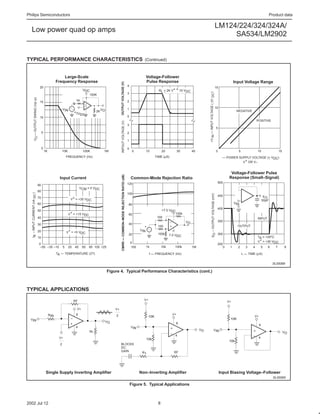 Philips Semiconductors                                                                                                                                                                                                                                                                                      Product data

                                                                                                                                                                                                                                                             LM124/224/324/324A/
  Low power quad op amps
                                                                                                                                                                                                                                                                  SA534/LM2902


TYPICAL PERFORMANCE CHARACTERISTICS (Continued)


                                                            Large-Scale                                                                                                 Voltage-Follower
                                                        Frequency Response                                                                                              Pulse Response                                                                                       Input Voltage Range




                                                                                                                OUTPUT VOLTAGE (V)
                                        20                                                                                                                 4
                                                                                                                                                                                                                                                             15
                                                                                VDC                                                                                                 RL < 2K V+ = 15 VDC




                                                                                                                                                                                                                           +V IN — INPUT VOLTAGE ( +V DC )
                                                                                        100K                                                               3
             VO — OUTPUT SWING (Vp–p)




                                        15                                1K                                                                               2
                                                                                    –
                                                                                    +
                                                                                                                                                           1                                                                                                 10
                                                              VIN                                 VO
                                                                         +7V                 2K                                                                                                                                                                                NEGATIVE
                                                                               DC
                                        10                                                                                                                 0
                                                                                                                                                                                                                                                                                               POSITIVE
                                                                                                                INPOUT VOLTAGE (V)
                                                                                                                                                           3
                                                                                                                                                                                                                                                                5
                                         5                                                                                                                 2

                                                                                                                                                           1

                                         0                                                                                                                 0
                                             1K               10K               100K               1M                                                           0       10             20              30        40                                             0               5              10                  15
                                                                  FREQUENCY (Hz)                                                                                                  TIME (µS)                                                                          — POWER SUPPLY VOLTAGE (+ VDC)
                                                                                                                                                                                                                                                                               V+ OR V–


                                                                                                                                                                                                                                                                          Voltage-Follower Pulse
                                                                                                                 CMRR — COMMON–MODE REJECTION RATIO (dB)




                                                          Input Current                                                                                        Common-Mode Rejection Ratio                                                                               Response (Small–Signal)
                                                                                                                                                           120                                                                                                  500
                                  90
                                                                              VCM = 0 VDC
                                  80
  IB – INPUT CURRENT (nA DC )




                                                                                                                                                           100




                                                                                                                                                                                                                                     EO – OUTPUT VOLTAGE (mV)
                                                                                                                                                                                                                                                                450                                   EO
                                  70                                 V+ = +30 VDC                                                                                                                                                                                                                    50pF
                                  60                                                                                                                       80                                                                                                                VIN
                                                                                                                                                                                                                                                                400
                                  50                                                                                                                                                  +7.5 VDC
                                                                    V+ = +15 VDC                                                                           60                                 100k
                                  40                                                                                                                                               100                                                                                                         INPUT
                                                                                                                                                                                              –             VO                                                  350
                                  30                                                                                                                       40
                                                                                                                                                                        +          100        +                                                                                OUTPUT
                                                                                                                                                                     VIN
                                  20                              V+ = +5 VDC
                                                                                                                                                           20                      100k      7.5 VDC                                                            300
                                  10                                                                                                                                                                                                                                                           TA = +25oC
                                                                                                                                                               0                                                                                                                               V+ = +30 VDC
                                        0                                                                                                                                                                                                                       250
                                         –55 –35 –15          5     25   45    65       85 105 125                                                             100      1k             10k         100k          1M                                                0     1     2      3    4         5   6     7        8

                                                        TA — TEMPERATURE (Co)                                                                                               f — FREQUENCY (Hz)                                                                                      L — TIME (µS)


                                                                                                                                                                                                                                                                                                             SL00068

                                                                                                       Figure 4. Typical Performance Characteristics (cont.)



TYPICAL APPLICATIONS

                                                                         RF                                                                                            V+
                                                                                                                                                                                                                                                                        V+

                                                                          V+                               V+
                                                  RIN                     8                                2                                                                                      V+
                                                                                                                                                                            10K                                                                                                             V+
  VIN                                                                –                                                                                                                                                                                                   10K
                                                                                                   VO
                                                                     +                                                                                                                             8
                                                                                                                                                                                                                                                                                                 8
                                                                          4                                                                                    VIN                            +                       VO                          VIN                                      +
                                                                                        RL                                                                                                                                                                                                                              VO
                                                                                                                                                                                              – 4                                                                                          +
                                                                                                                                                                                                                                                                                           – 4
                                                         V+                                                                                                             10k
                                                                                                                                                                                                                                                                         10k
                                                          2                                                     BLOCKS
                                                                                                                DC.
                                                                                                                GAIN                                                  R1                          RF




                                              Single Supply Inverting Amplifier                                                                                      Non–Inverting Amplifier                                                                        Input Biasing Voltage–Follower
                                                                                                                                                                                                                                                                                                             SL00069

                                                                                                                                                               Figure 5. Typical Applications



2002 Jul 12                                                                                                                                                                        8
 