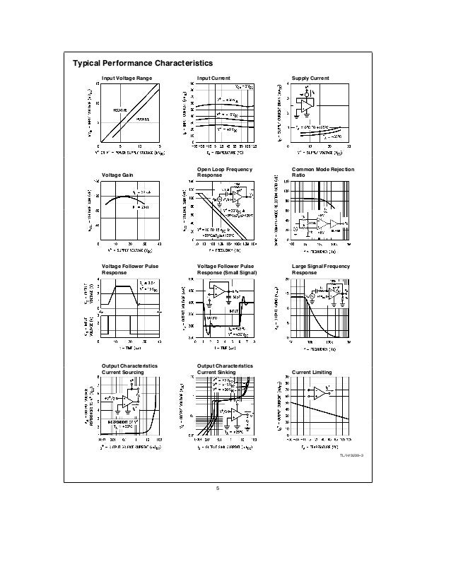 Lm 324 datasheet