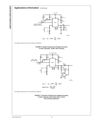 Applications Information (Continued)
00568007
*Use stable components with low temperature coefficients.
FIGURE 6. Simple Frequency-to-Voltage Converter,
10 kHz Full-Scale, ±0.06% Non-Linearity
00568008
*Use stable components with low temperature coefficients.
FIGURE 7. Precision Frequency-to-Voltage Converter,
10 kHz Full-Scale with 2-Pole Filter, ±0.01%
Non-Linearity Maximum
LM231A/LM231/LM331A/LM331
www.national.com 10
 