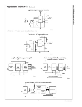 Applications Information (Continued)
Light Intensity to Frequency Converter
00568009
*L14F-1, L14G-1 or L14H-1, photo transistor (General Electric Co.) or similar
Temperature to Frequency Converter
00568010
Long-Term Digital Integrator Using VFC
00568011
Basic Analog-to-Digital Converter Using
Voltage-to-Frequency Converter
00568012
Analog-to-Digital Converter with Microprocessor
00568013
LM231A/LM231/LM331A/LM331
www.national.com11
 