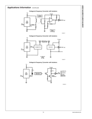 Applications Information (Continued)
Voltage-to-Frequency Converter with Isolators
00568017
Voltage-to-Frequency Converter with Isolators
00568018
Voltage-to-Frequency Converter with Isolators
00568019
LM231A/LM231/LM331A/LM331
www.national.com13
 
