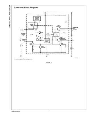 Functional Block Diagram
00568002
Pin numbers apply to 8-pin packages only.
FIGURE 1.
LM231A/LM231/LM331A/LM331
www.national.com 4
 