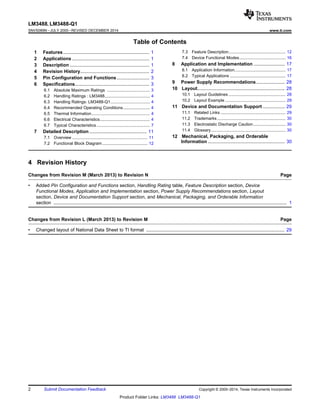 LM3488, LM3488-Q1
SNVS089N –JULY 2000–REVISED DECEMBER 2014 www.ti.com
Table of Contents
7.3 Feature Description................................................. 121 Features.................................................................. 1
7.4 Device Functional Modes........................................ 162 Applications ........................................................... 1
8 Application and Implementation ........................ 173 Description ............................................................. 1
8.1 Application Information............................................ 174 Revision History..................................................... 2
8.2 Typical Applications ................................................ 17
5 Pin Configuration and Functions......................... 3
9 Power Supply Recommendations...................... 286 Specifications......................................................... 3
10 Layout................................................................... 286.1 Absolute Maximum Ratings ..................................... 3
10.1 Layout Guidelines ................................................. 286.2 Handling Ratings : LM3488....................................... 4
10.2 Layout Example .................................................... 296.3 Handling Ratings: LM3488-Q1.................................. 4
11 Device and Documentation Support ................. 296.4 Recommended Operating Conditions....................... 4
11.1 Related Links ........................................................ 296.5 Thermal Information.................................................. 4
11.2 Trademarks........................................................... 306.6 Electrical Characteristics........................................... 4
11.3 Electrostatic Discharge Caution............................ 306.7 Typical Characteristics.............................................. 7
11.4 Glossary................................................................ 307 Detailed Description ............................................ 11
12 Mechanical, Packaging, and Orderable7.1 Overview ................................................................. 11
Information ........................................................... 307.2 Functional Block Diagram ....................................... 12
4 Revision History
Changes from Revision M (March 2013) to Revision N Page
• Added Pin Configuration and Functions section, Handling Rating table, Feature Description section, Device
Functional Modes, Application and Implementation section, Power Supply Recommendations section, Layout
section, Device and Documentation Support section, and Mechanical, Packaging, and Orderable Information
section ................................................................................................................................................................................... 1
Changes from Revision L (March 2013) to Revision M Page
• Changed layout of National Data Sheet to TI format .......................................................................................................... 29
2 Submit Documentation Feedback Copyright © 2000–2014, Texas Instruments Incorporated
Product Folder Links: LM3488 LM3488-Q1
 