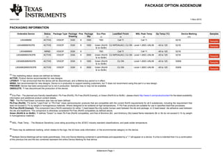 PACKAGE OPTION ADDENDUM
www.ti.com 1-Nov-2015
Addendum-Page 1
PACKAGING INFORMATION
Orderable Device Status
(1)
Package Type Package
Drawing
Pins Package
Qty
Eco Plan
(2)
Lead/Ball Finish
(6)
MSL Peak Temp
(3)
Op Temp (°C) Device Marking
(4/5)
Samples
LM3488MM ACTIVE VSSOP DGK 8 1000 TBD Call TI Call TI S21B
LM3488MM/NOPB ACTIVE VSSOP DGK 8 1000 Green (RoHS
 no Sb/Br)
CU NIPDAUAG | CU SN Level-1-260C-UNLIM -40 to 125 S21B
LM3488MMX NRND VSSOP DGK 8 TBD Call TI Call TI -40 to 125 S21B
LM3488MMX/NOPB ACTIVE VSSOP DGK 8 3500 Green (RoHS
 no Sb/Br)
CU NIPDAUAG | CU SN Level-1-260C-UNLIM -40 to 125 S21B
LM3488QMM/NOPB ACTIVE VSSOP DGK 8 1000 Green (RoHS
 no Sb/Br)
CU SN Level-1-260C-UNLIM -40 to 125 SSKB
LM3488QMMX/NOPB ACTIVE VSSOP DGK 8 3500 Green (RoHS
 no Sb/Br)
CU SN Level-1-260C-UNLIM -40 to 125 SSKB
(1)
The marketing status values are defined as follows:
ACTIVE: Product device recommended for new designs.
LIFEBUY: TI has announced that the device will be discontinued, and a lifetime-buy period is in effect.
NRND: Not recommended for new designs. Device is in production to support existing customers, but TI does not recommend using this part in a new design.
PREVIEW: Device has been announced but is not in production. Samples may or may not be available.
OBSOLETE: TI has discontinued the production of the device.
(2)
Eco Plan - The planned eco-friendly classification: Pb-Free (RoHS), Pb-Free (RoHS Exempt), or Green (RoHS  no Sb/Br) - please check http://www.ti.com/productcontent for the latest availability
information and additional product content details.
TBD: The Pb-Free/Green conversion plan has not been defined.
Pb-Free (RoHS): TI's terms Lead-Free or Pb-Free mean semiconductor products that are compatible with the current RoHS requirements for all 6 substances, including the requirement that
lead not exceed 0.1% by weight in homogeneous materials. Where designed to be soldered at high temperatures, TI Pb-Free products are suitable for use in specified lead-free processes.
Pb-Free (RoHS Exempt): This component has a RoHS exemption for either 1) lead-based flip-chip solder bumps used between the die and package, or 2) lead-based die adhesive used between
the die and leadframe. The component is otherwise considered Pb-Free (RoHS compatible) as defined above.
Green (RoHS  no Sb/Br): TI defines Green to mean Pb-Free (RoHS compatible), and free of Bromine (Br) and Antimony (Sb) based flame retardants (Br or Sb do not exceed 0.1% by weight
in homogeneous material)
(3)
MSL, Peak Temp. - The Moisture Sensitivity Level rating according to the JEDEC industry standard classifications, and peak solder temperature.
(4)
There may be additional marking, which relates to the logo, the lot trace code information, or the environmental category on the device.
(5)
Multiple Device Markings will be inside parentheses. Only one Device Marking contained in parentheses and separated by a ~ will appear on a device. If a line is indented then it is a continuation
of the previous line and the two combined represent the entire Device Marking for that device.
 