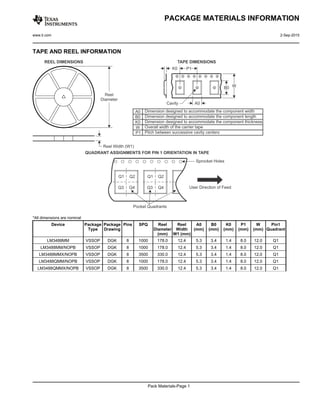 TAPE AND REEL INFORMATION
*All dimensions are nominal
Device Package
Type
Package
Drawing
Pins SPQ Reel
Diameter
(mm)
Reel
Width
W1 (mm)
A0
(mm)
B0
(mm)
K0
(mm)
P1
(mm)
W
(mm)
Pin1
Quadrant
LM3488MM VSSOP DGK 8 1000 178.0 12.4 5.3 3.4 1.4 8.0 12.0 Q1
LM3488MM/NOPB VSSOP DGK 8 1000 178.0 12.4 5.3 3.4 1.4 8.0 12.0 Q1
LM3488MMX/NOPB VSSOP DGK 8 3500 330.0 12.4 5.3 3.4 1.4 8.0 12.0 Q1
LM3488QMM/NOPB VSSOP DGK 8 1000 178.0 12.4 5.3 3.4 1.4 8.0 12.0 Q1
LM3488QMMX/NOPB VSSOP DGK 8 3500 330.0 12.4 5.3 3.4 1.4 8.0 12.0 Q1
PACKAGE MATERIALS INFORMATION
www.ti.com 2-Sep-2015
Pack Materials-Page 1
 
