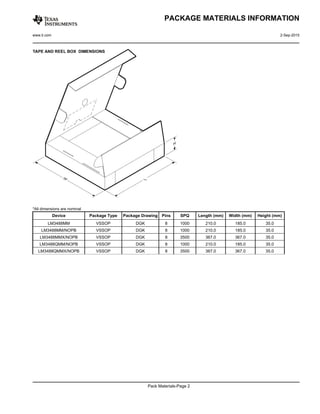 *All dimensions are nominal
Device Package Type Package Drawing Pins SPQ Length (mm) Width (mm) Height (mm)
LM3488MM VSSOP DGK 8 1000 210.0 185.0 35.0
LM3488MM/NOPB VSSOP DGK 8 1000 210.0 185.0 35.0
LM3488MMX/NOPB VSSOP DGK 8 3500 367.0 367.0 35.0
LM3488QMM/NOPB VSSOP DGK 8 1000 210.0 185.0 35.0
LM3488QMMX/NOPB VSSOP DGK 8 3500 367.0 367.0 35.0
PACKAGE MATERIALS INFORMATION
www.ti.com 2-Sep-2015
Pack Materials-Page 2
 
