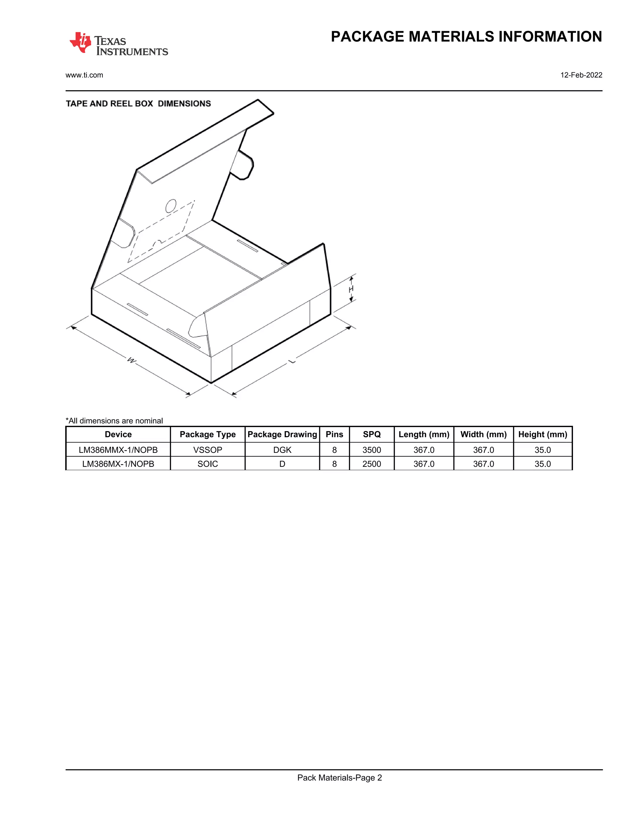 *All dimensions are nominal
Device Package Type Package Drawing Pins SPQ Length (mm) Width (mm) Height (mm)
LM386MMX-1/NOPB VSSOP DGK 8 3500 367.0 367.0 35.0
LM386MX-1/NOPB SOIC D 8 2500 367.0 367.0 35.0
PACKAGE MATERIALS INFORMATION
www.ti.com 12-Feb-2022
Pack Materials-Page 2
 