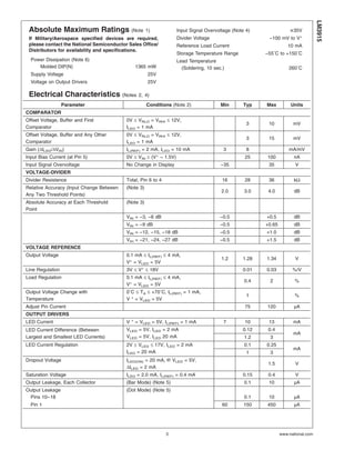 Absolute Maximum Ratings (Note 1)
If Military/Aerospace specified devices are required,
please contact the National Semiconductor Sales Office/
Distributors for availability and specifications.
Power Dissipation (Note 6)
Molded DIP(N) 1365 mW
Supply Voltage 25V
Voltage on Output Drivers 25V
Input Signal Overvoltage (Note 4) ±35V
Divider Voltage −100 mV to V+
Reference Load Current 10 mA
Storage Temperature Range −55˚C to +150˚C
Lead Temperature
(Soldering, 10 sec.) 260˚C
Electrical Characteristics (Notes 2, 4)
Parameter Conditions (Note 2) Min Typ Max Units
COMPARATOR
Offset Voltage, Buffer and First
Comparator
0V ≤ VRLO = VRHI ≤ 12V,
ILED = 1 mA
3 10 mV
Offset Voltage, Buffer and Any Other
Comparator
0V ≤ VRLO = VRHI ≤ 12V,
ILED = 1 mA
3 15 mV
Gain (∆ILED/∆VIN) IL(REF) = 2 mA, ILED = 10 mA 3 8 mA/mV
Input Bias Current (at Pin 5) 0V ≤ VIN ≤ (V+
− 1.5V) 25 100 nA
Input Signal Overvoltage No Change in Display −35 35 V
VOLTAGE-DIVIDER
Divider Resistance Total, Pin 6 to 4 16 28 36 kΩ
Relative Accuracy (Input Change Between
Any Two Threshold Points)
(Note 3)
2.0 3.0 4.0 dB
Absolute Accuracy at Each Threshold
Point
(Note 3)
VIN = −3, −6 dB −0.5 +0.5 dB
VIN = −9 dB −0.5 +0.65 dB
VIN = −12, −15, −18 dB −0.5 +1.0 dB
VIH = −21, −24, −27 dB −0.5 +1.5 dB
VOLTAGE REFERENCE
Output Voltage 0.1 mA ≤ IL(REF) ≤ 4 mA,
V+
= VLED = 5V
1.2 1.28 1.34 V
Line Regulation 3V ≤ V+
≤ 18V 0.01 0.03 %/V
Load Regulation 0.1 mA ≤ IL(REF) ≤ 4 mA,
V+
= VLED = 5V
0.4 2 %
Output Voltage Change with
Temperature
0˚C ≤ TA ≤ +70˚C, IL(REF) = 1 mA,
V +
= VLED = 5V
1 %
Adjust Pin Current 75 120 µA
OUTPUT DRIVERS
LED Current V +
= VLED = 5V, IL(REF) = 1 mA 7 10 13 mA
LED Current Difference (Between
Largest and Smallest LED Currents)
VLED = 5V, ILED = 2 mA
VLED = 5V, ILED 20 mA
0.12 0.4
mA
1.2 3
LED Current Regulation 2V ≤ VLED ≤ 17V, ILED = 2 mA
ILED = 20 mA
0.1 0.25
mA
1 3
Dropout Voltage ILED(ON) = 20 mA, @ VLED = 5V,
∆ILED = 2 mA
1.5 V
Saturation Voltage ILED = 2.0 mA, IL(REF) = 0.4 mA 0.15 0.4 V
Output Leakage, Each Collector (Bar Mode) (Note 5) 0.1 10 µA
Output Leakage
Pins 10–18
(Dot Mode) (Note 5)
0.1 10 µA
Pin 1 60 150 450 µA
LM3915
www.national.com3
 