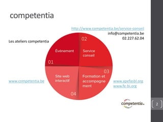 2
competentia
Les ateliers competentia
www.competentia.be
http://www.competentia.be/service-conseil
info@competentia.be
02.227.62.04
www.apefasbl.org
www.fe-bi.org
 