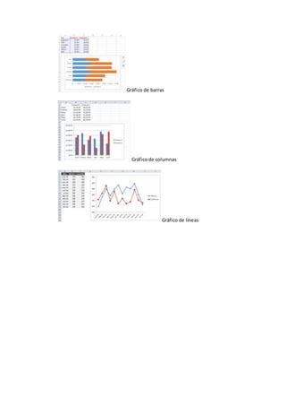 Gráfico de barras
Gráfico de columnas
Gráfico de líneas
 