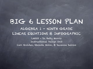 BIG 6 LESSON PLAN
ALGEBRA 1 - NINTH GRADE
LINEAR EQUATIONS & INFOGRAPHIC
LM555 - Dr. Betty Morris
Instructional Design Unit
Cari Golden, Rhonda Nolin, & Suzanne Sullins
 