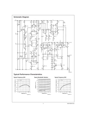 Schematic Diagram




                                                                                                            DS006975-3



Typical Performance Characteristics
Typical Frequency Drift                 Typical Bandwidth Variation            Typical Frequency Drift




                          DS006975-10                            DS006975-11                              DS006975-12




                                                         3                                               www.national.com
 