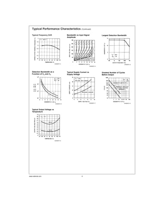 Typical Performance Characteristics                        (Continued)


   Typical Frequency Drift                    Bandwidth vs Input Signal                 Largest Detection Bandwidth
                                              Amplitude




                               DS006975-13
                                                                                                                DS006975-15
                                                                          DS006975-14




   Detection Bandwidth as a                   Typical Supply Current vs                 Greatest Number of Cycles
   Function of C2 and C3                      Supply Voltage                            Before Output




                                                                          DS006975-17                           DS006975-18
                                DS006975-16




   Typical Output Voltage vs
   Temperature




                               DS006975-19




www.national.com                                              4
 