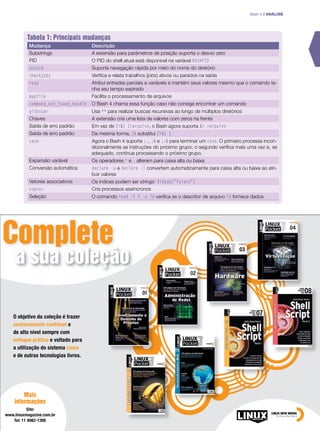 Bash 4 | ANÁLISE




             Tabela 1: Principais mudanças
              Mudança                            Descrição
              Substrings                         A extensão para parâmetros de posição suporta o desvio zero
              PID                                O PID do shell atual está disponível na variável BASHPID
              autocd                             Suporta navegação rápida por meio do nome do diretório
              checkjobs                          Verifica e relata trabalhos (jobs) ativos ou parados na saída
              read                               Atribui entradas parciais a variáveis e mantém seus valores mesmo que o comando te-
                                                 nha seu tempo expirado
              mapfile                            Facilita o processamento de arquivos
              command_not_found_handle           O Bash 4 chama essa função caso não consiga encontrar um comando
              globstar                           Usa ** para realizar buscas recursivas ao longo de múltiplos diretórios
              Chaves                             A extensão cria uma lista de valores com zeros na frente
              Saída de erro padrão               Em vez de 2>&1 1>arquivo, o Bash agora suporta &> >arquivo
              Saída de erro padrão               Da mesma forma, |& substitui 2>&1 |
              case                               Agora o Bash 4 suporta ;;, ;& e ;;& para terminar um case. O primeiro processa incon-
                                                 dicionalmente as instruções do próximo grupo; o segundo verifica mais uma vez e, se
                                                 adequado, continua processando o próximo grupo.
              Expansão variável                  Os operadores ^ e , alteram para caixa alta ou baixa
              Conversão automática               declare -u e declare -l convertem automaticamente para caixa alta ou baixa ao atri-
                                                 buir valores
              Vetores associativos               Os índices podem ser strings: $idade[“fulano”]
              coproc                             Cria processos assíncronos
              Seleção                            O comando read -t 0 -u fd verifica se o descritor de arquivo fd fornece dados




Complete
     a sua coleção

    O objetivo da coleção é trazer
    conhecimento conﬁável e
    de alto nível sempre com
    enfoque prático e voltado para
    a utilização do sistema Linux
    e de outras tecnologias livres.




         Mais
     informações
           Site:
www.linuxmagazine.com.br
         Linux Magazine #58 | Setembro de 2009
   Tel: 11 4082-1300
                                                                                                                                            59
 