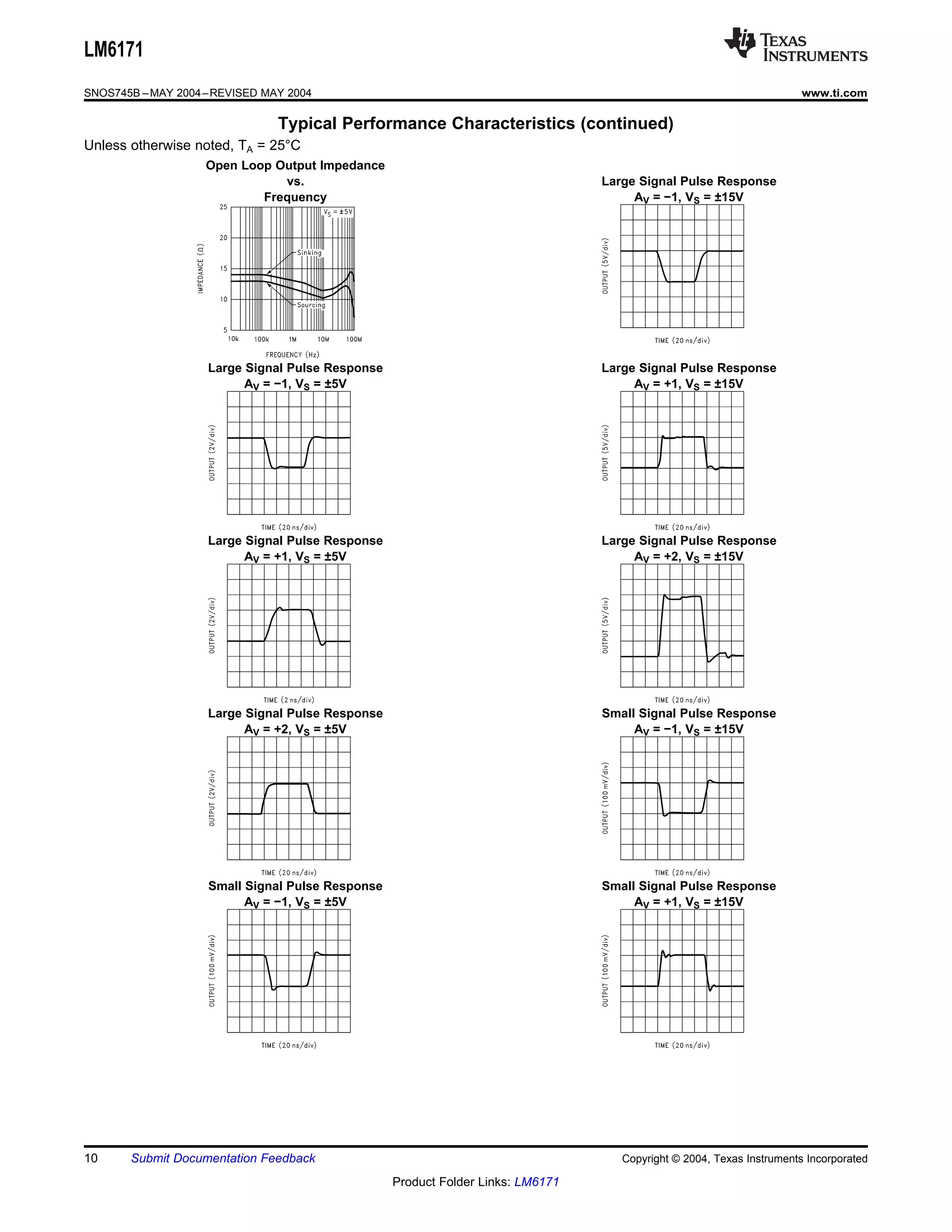 LM6171
SNOS745B – MAY 2004 – REVISED MAY 2004                                                                                 www.ti.com

                                Typical Performance Characteristics (continued)
Unless otherwise noted, TA = 25°C
                    Open Loop Output Impedance
                               vs.                                               Large Signal Pulse Response
                            Frequency                                                 AV = −1, VS = ±15V




                    Large Signal Pulse Response                                  Large Signal Pulse Response
                          AV = −1, VS = ±5V                                           AV = +1, VS = ±15V




                    Large Signal Pulse Response                                  Large Signal Pulse Response
                          AV = +1, VS = ±5V                                           AV = +2, VS = ±15V




                    Large Signal Pulse Response                                  Small Signal Pulse Response
                          AV = +2, VS = ±5V                                           AV = −1, VS = ±15V




                    Small Signal Pulse Response                                  Small Signal Pulse Response
                          AV = −1, VS = ±5V                                           AV = +1, VS = ±15V




10     Submit Documentation Feedback                                                Copyright © 2004, Texas Instruments Incorporated

                                                  Product Folder Links: LM6171
 