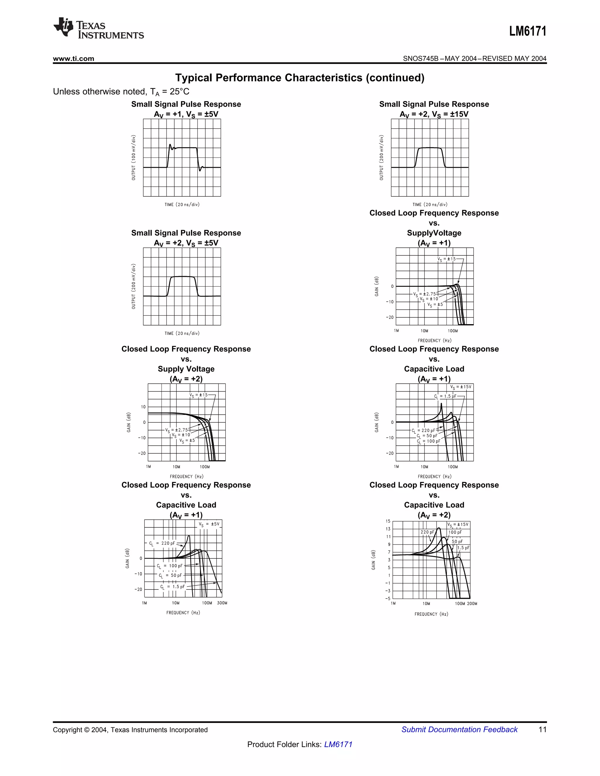 LM6171
www.ti.com                                                                                  SNOS745B – MAY 2004 – REVISED MAY 2004

                                     Typical Performance Characteristics (continued)
Unless otherwise noted, TA = 25°C
                        Small Signal Pulse Response                                    Small Signal Pulse Response
                              AV = +1, VS = ±5V                                             AV = +2, VS = ±15V




                                                                                     Closed Loop Frequency Response
                                                                                                   vs.
                        Small Signal Pulse Response                                           SupplyVoltage
                              AV = +2, VS = ±5V                                                 (AV = +1)




                     Closed Loop Frequency Response                                  Closed Loop Frequency Response
                                   vs.                                                             vs.
                              Supply Voltage                                                 Capacitive Load
                                (AV = +2)                                                       (AV = +1)




                     Closed Loop Frequency Response                                  Closed Loop Frequency Response
                                   vs.                                                             vs.
                             Capacitive Load                                                 Capacitive Load
                                (AV = +1)                                                       (AV = +2)




Copyright © 2004, Texas Instruments Incorporated                                            Submit Documentation Feedback      11
                                                      Product Folder Links: LM6171
 