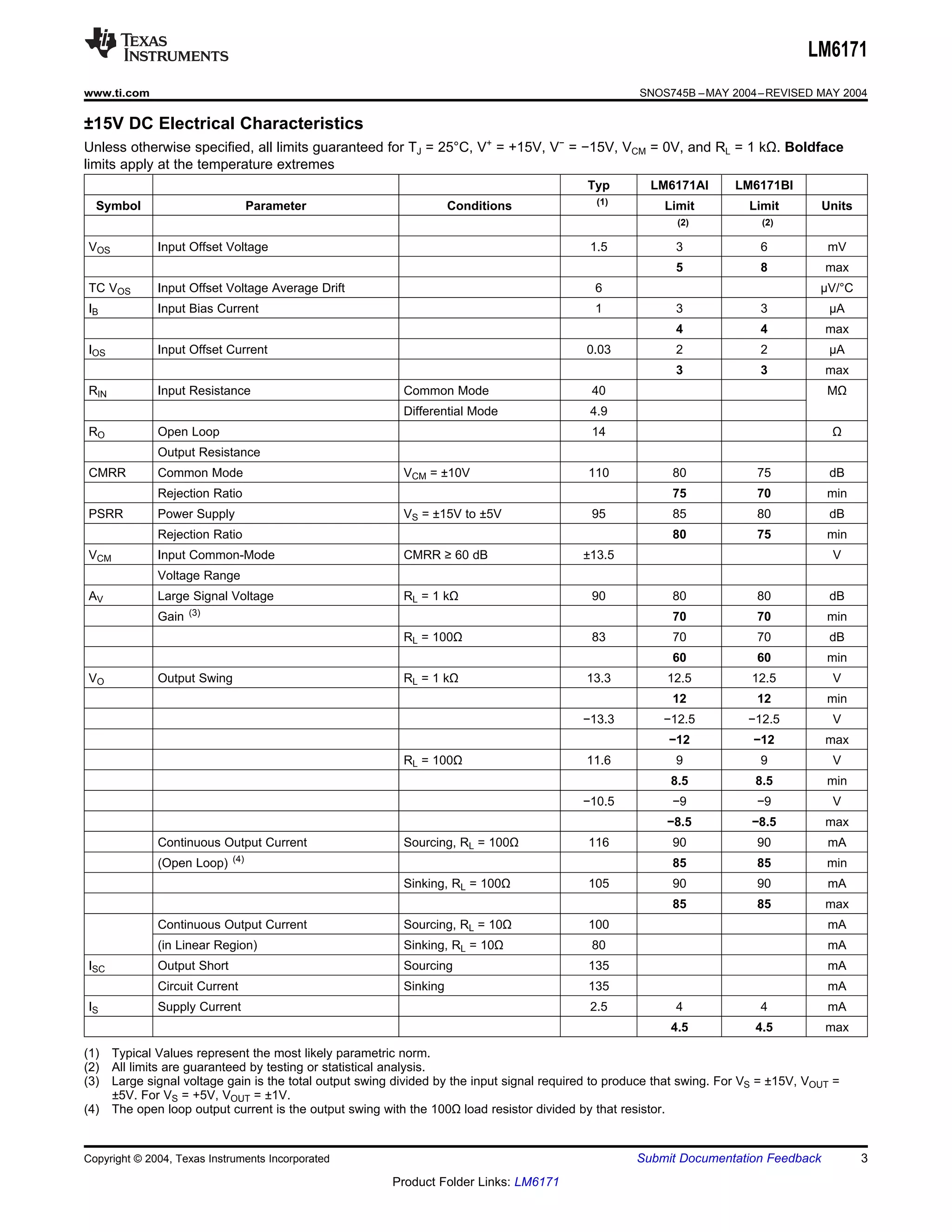 LM6171
www.ti.com                                                                                            SNOS745B – MAY 2004 – REVISED MAY 2004

±15V DC Electrical Characteristics
Unless otherwise specified, all limits guaranteed for TJ = 25°C, V+ = +15V, V− = −15V, VCM = 0V, and RL = 1 kΩ. Boldface
limits apply at the temperature extremes
                                                                                            Typ         LM6171AI       LM6171BI
                                                                                              (1)
  Symbol                           Parameter                         Conditions                            Limit          Limit        Units
                                                                                                             (2)            (2)

VOS           Input Offset Voltage                                                           1.5             3              6           mV
                                                                                                             5              8           max
TC VOS        Input Offset Voltage Average Drift                                              6                                        μV/°C
IB            Input Bias Current                                                              1              3              3            μA
                                                                                                             4              4           max
IOS           Input Offset Current                                                          0.03             2              2            μA
                                                                                                             3              3           max
RIN           Input Resistance                             Common Mode                       40                                         MΩ
                                                           Differential Mode                 4.9
RO            Open Loop                                                                      14                                          Ω
              Output Resistance
CMRR          Common Mode                                  VCM = ±10V                        110            80             75            dB
              Rejection Ratio                                                                               75             70           min
PSRR          Power Supply                                 VS = ±15V to ±5V                  95             85             80            dB
              Rejection Ratio                                                                               80             75           min
VCM           Input Common-Mode                            CMRR ≥ 60 dB                     ±13.5                                        V
              Voltage Range
AV            Large Signal Voltage                         RL = 1 kΩ                         90             80             80            dB
                     (3)
              Gain                                                                                          70             70           min
                                                           RL = 100Ω                         83             70             70            dB
                                                                                                            60             60           min
VO            Output Swing                                 RL = 1 kΩ                        13.3           12.5            12.5          V
                                                                                                            12             12           min
                                                                                            −13.3         −12.5           −12.5          V
                                                                                                           −12             −12          max
                                                           RL = 100Ω                        11.6             9              9            V
                                                                                                            8.5            8.5          min
                                                                                            −10.5           −9             −9            V
                                                                                                           −8.5           −8.5          max
              Continuous Output Current                    Sourcing, RL = 100Ω               116            90             90           mA
                             (4)
              (Open Loop)                                                                                   85             85           min
                                                           Sinking, RL = 100Ω                105            90             90           mA
                                                                                                            85             85           max
              Continuous Output Current                    Sourcing, RL = 10Ω                100                                        mA
              (in Linear Region)                           Sinking, RL = 10Ω                 80                                         mA
ISC           Output Short                                 Sourcing                          135                                        mA
              Circuit Current                              Sinking                           135                                        mA
IS            Supply Current                                                                 2.5             4              4           mA
                                                                                                            4.5            4.5          max

(1)   Typical Values represent the most likely parametric norm.
(2)   All limits are guaranteed by testing or statistical analysis.
(3)   Large signal voltage gain is the total output swing divided by the input signal required to produce that swing. For VS = ±15V, VOUT =
      ±5V. For VS = +5V, VOUT = ±1V.
(4)   The open loop output current is the output swing with the 100Ω load resistor divided by that resistor.


Copyright © 2004, Texas Instruments Incorporated                                                     Submit Documentation Feedback             3
                                                         Product Folder Links: LM6171
 