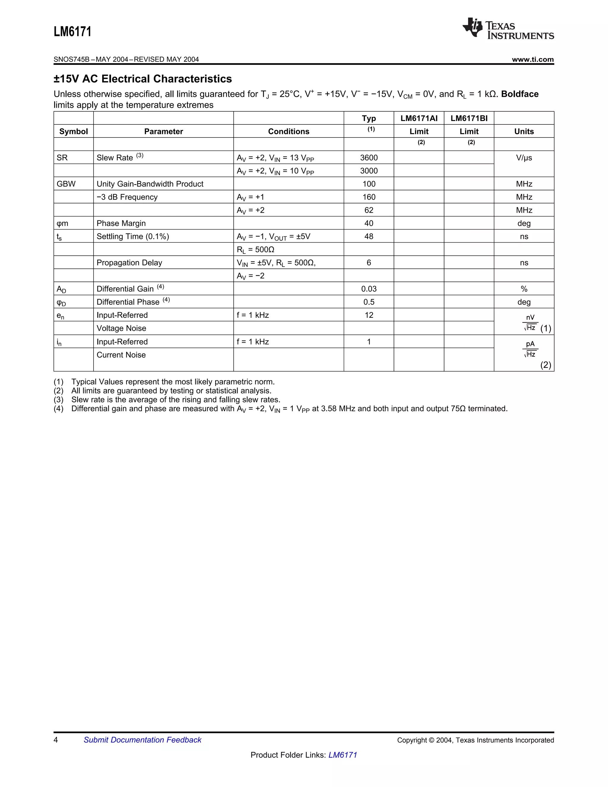 LM6171
SNOS745B – MAY 2004 – REVISED MAY 2004                                                                                            www.ti.com

±15V AC Electrical Characteristics
Unless otherwise specified, all limits guaranteed for TJ = 25°C, V+ = +15V, V− = −15V, VCM = 0V, and RL = 1 kΩ. Boldface
limits apply at the temperature extremes
                                                                                      Typ       LM6171AI       LM6171BI
                                                                                       (1)
    Symbol                     Parameter                     Conditions                           Limit           Limit           Units
                                                                                                     (2)            (2)

                         (3)
SR           Slew Rate                             AV = +2, VIN = 13 VPP              3600                                         V/μs
                                                   AV = +2, VIN = 10 VPP              3000
GBW          Unity Gain-Bandwidth Product                                             100                                          MHz
             −3 dB Frequency                       AV = +1                            160                                          MHz
                                                   AV = +2                            62                                           MHz
φm           Phase Margin                                                             40                                           deg
ts           Settling Time (0.1%)                  AV = −1, VOUT = ±5V                48                                            ns
                                                   RL = 500Ω
             Propagation Delay                     VIN = ±5V, RL = 500Ω,               6                                            ns
                                                   AV = −2
                                 (4)
AD           Differential Gain                                                        0.03                                          %
                                   (4)
φD           Differential Phase                                                       0.5                                          deg
en           Input-Referred                        f = 1 kHz                          12
             Voltage Noise                                                                                                                (1)
in           Input-Referred                        f = 1 kHz                           1
             Current Noise
                                                                                                                                          (2)
(1)   Typical Values represent the most likely parametric norm.
(2)   All limits are guaranteed by testing or statistical analysis.
(3)   Slew rate is the average of the rising and falling slew rates.
(4)   Differential gain and phase are measured with AV = +2, VIN = 1 VPP at 3.58 MHz and both input and output 75Ω terminated.




4        Submit Documentation Feedback                                                         Copyright © 2004, Texas Instruments Incorporated

                                                       Product Folder Links: LM6171
 
