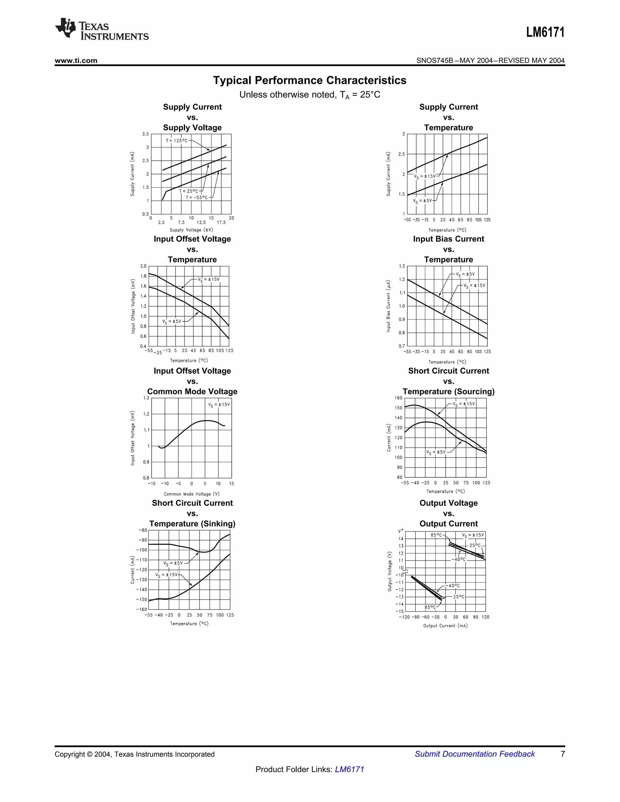 LM6171
www.ti.com                                                                                  SNOS745B – MAY 2004 – REVISED MAY 2004

                                               Typical Performance Characteristics
                                                     Unless otherwise noted, TA = 25°C
                                Supply Current                                              Supply Current
                                     vs.                                                         vs.
                                Supply Voltage                                               Temperature




                             Input Offset Voltage                                          Input Bias Current
                                      vs.                                                          vs.
                                Temperature                                                   Temperature




                            Input Offset Voltage                                          Short Circuit Current
                                     vs.                                                           vs.
                           Common Mode Voltage                                           Temperature (Sourcing)




                             Short Circuit Current                                           Output Voltage
                                      vs.                                                         vs.
                            Temperature (Sinking)                                            Output Current




Copyright © 2004, Texas Instruments Incorporated                                           Submit Documentation Feedback        7
                                                        Product Folder Links: LM6171
 