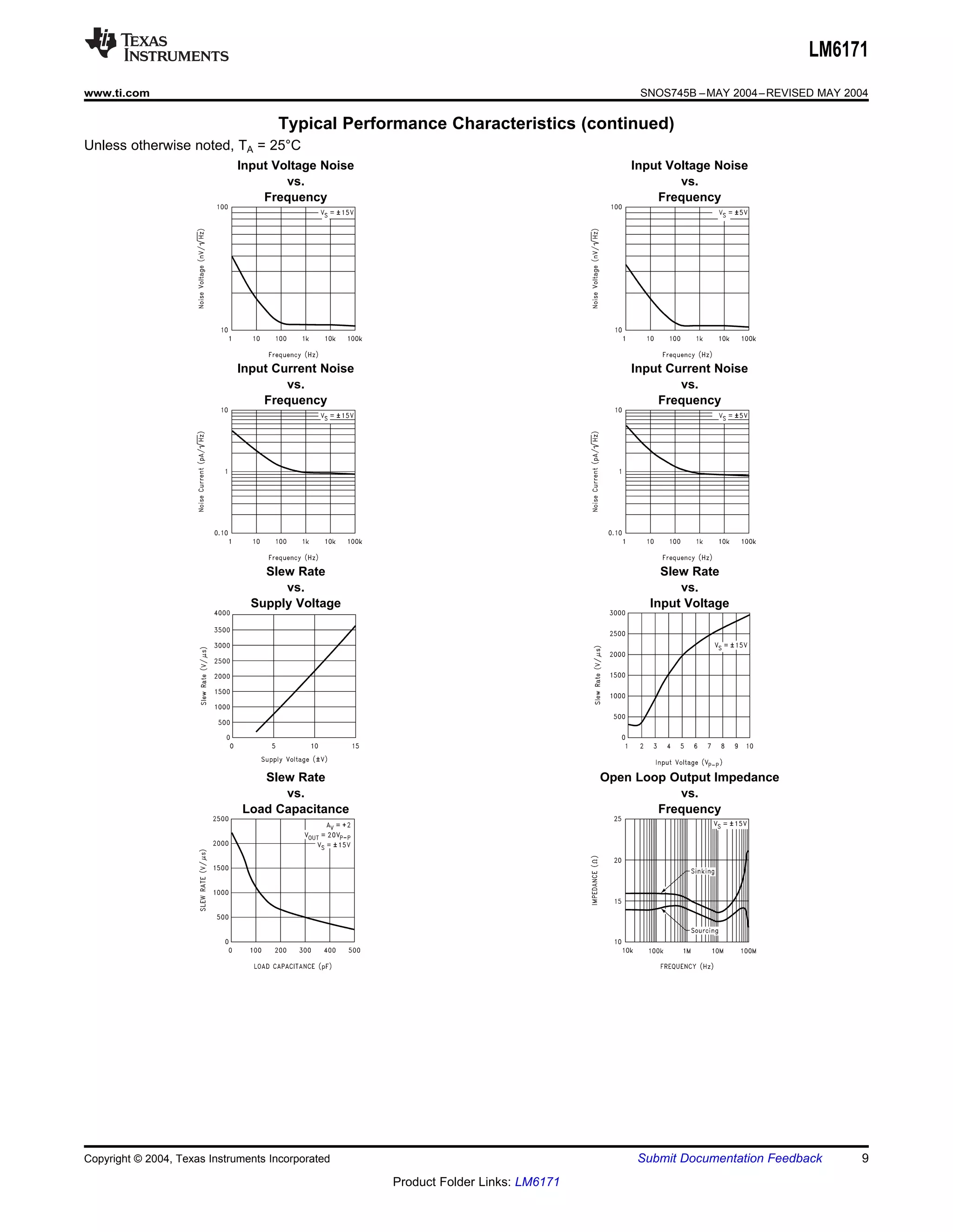 LM6171
www.ti.com                                                                             SNOS745B – MAY 2004 – REVISED MAY 2004

                                     Typical Performance Characteristics (continued)
Unless otherwise noted, TA = 25°C
                             Input Voltage Noise                                      Input Voltage Noise
                                     vs.                                                      vs.
                                 Frequency                                                Frequency




                             Input Current Noise                                      Input Current Noise
                                     vs.                                                      vs.
                                 Frequency                                                Frequency




                                  Slew Rate                                                Slew Rate
                                     vs.                                                      vs.
                                Supply Voltage                                           Input Voltage




                                 Slew Rate                                        Open Loop Output Impedance
                                    vs.                                                      vs.
                              Load Capacitance                                            Frequency




Copyright © 2004, Texas Instruments Incorporated                                       Submit Documentation Feedback       9
                                                   Product Folder Links: LM6171
 
