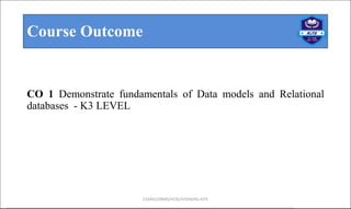 LM7_ Embedded Sql and Dynamic SQL in dbms | PPT