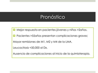 Pronóstico

 Mejor respuesta en pacientes jóvenes y niños >2años.

 Pacientes >55años presentan complicaciones graves;

Mayor remisiones de M1, M2 y M4 de la LMA.

Leucocitosis <50,000 al Dx.

Ausencia de complicaciones al inicio de la quimioterapia.
 