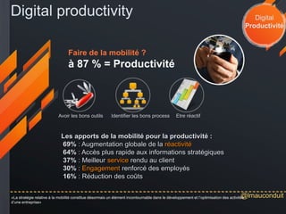 @lmauconduit
Les apports de la mobilité pour la productivité :
69% : Augmentation globale de la réactivité
64% : Accès plu...
