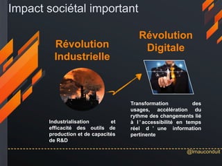 @lmauconduit
Impact sociétal important
Révolution
Industrielle
Industrialisation et
efficacité des outils de
production et...