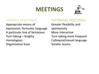 MEETINGS FORMAL MEETINGS Appropriate means of expression, formulaic language A particular line of behaviour  Turn-taking – lengthy monologues  Organization level  INFORMAL MEETINGS Greater flexibility and spontaneity  More interactive  Turn-taking more frequent  Colloquial/casual language Smaller teams  