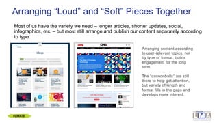 Arranging “Loud” and “Soft” Pieces Together
Most of us have the variety we need – longer articles, shorter updates, social...