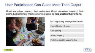 User Participation Can Guide More Than Output
Good marketers research their audiences. Great marketers research their
user...